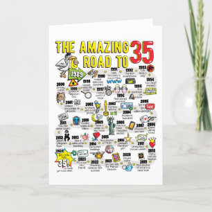 35th Birthday Card For Him or Her