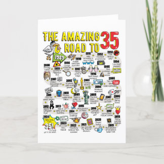 35th Birthday Card For Him or Her