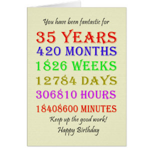35th Birthday Milestones Cards