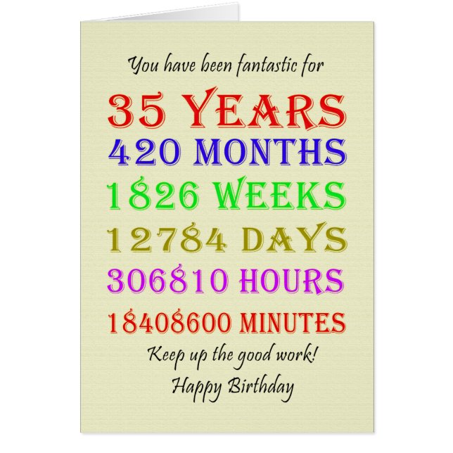 35th Birthday Milestones Cards (Front)
