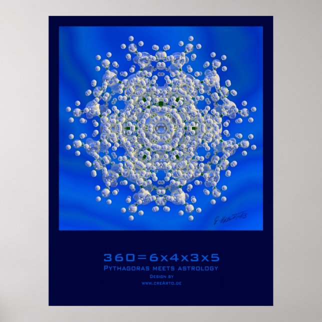 360=6x4x3x5 poster (Front)