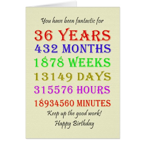 36th Birthday Milestones