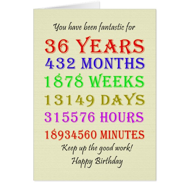 36th Birthday Milestones Cards (Front)