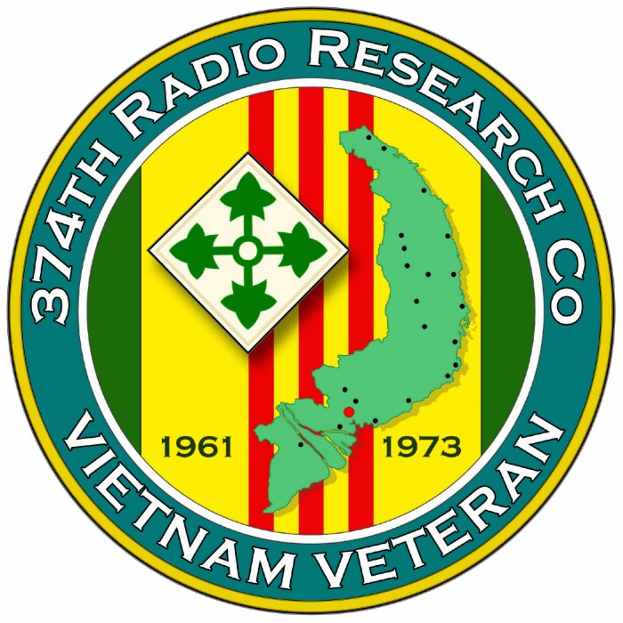 374th RRC   ASA Vietnam Photo Cutouts