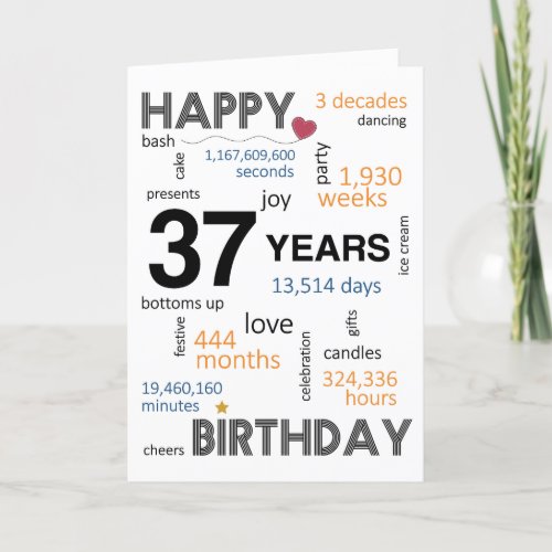 37th Birthday Card