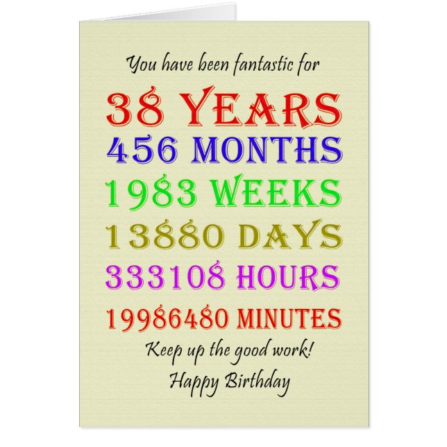 38th Birthday Milestones Cards (Front)