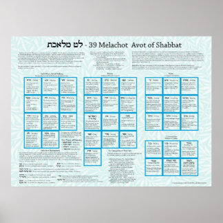 39 Melachot Avot of Shabbat Poster