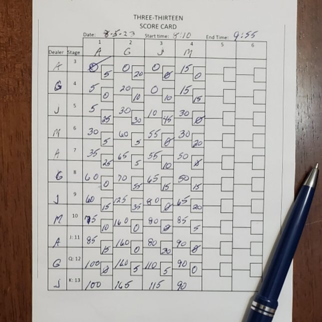 3-13 Score Card Notepad (Scoring using the new scorecard)