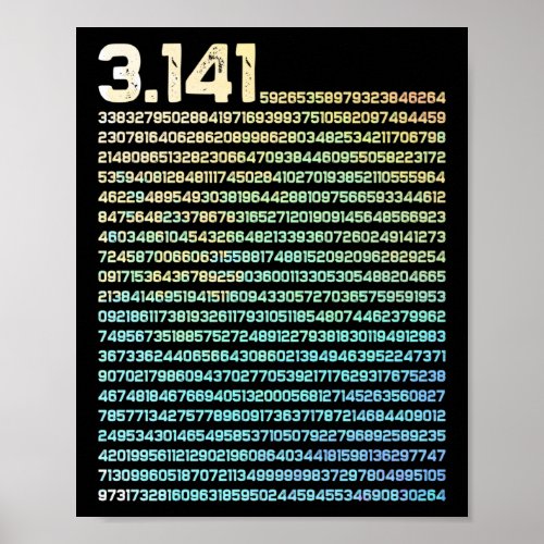 314 Math Physics Irrational Number 314 Pi Day Poster