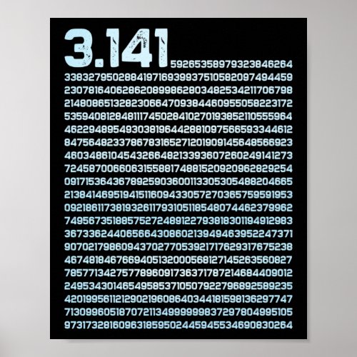 314 Pi Math Teacher Physics Irrational Number Poster