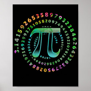 3.14 Pi Mathematics Physics Irrational Number Poster