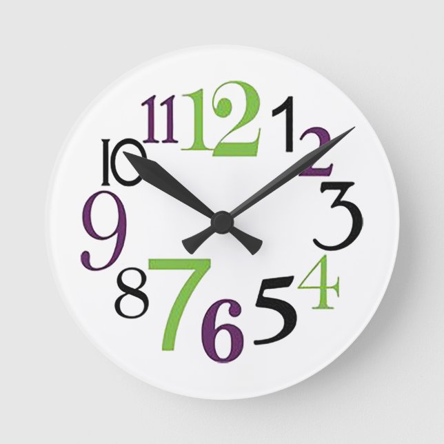 “3-6-9-12 O’Clock”  Round Clock (Front)
