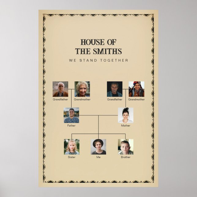 3 Children Custom Family Tree Poster (Front)