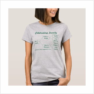 3-Gen Family Tree Designs