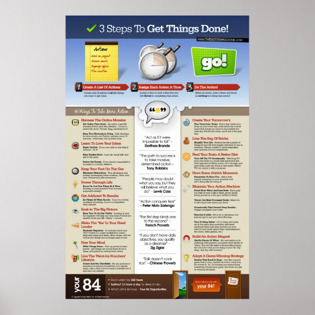 3 Steps To Get Things Done Poster (Front)