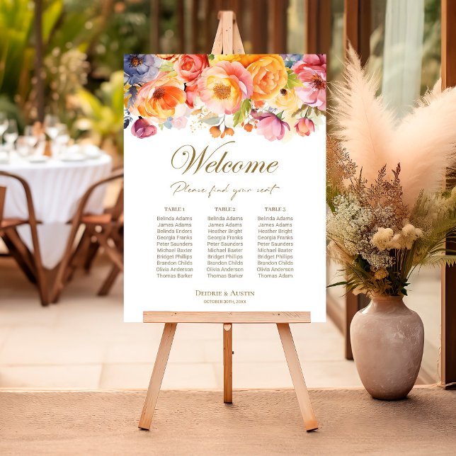 3 Table Spring Floral Wedding Seating Chart Foam Board (Creator Uploaded)