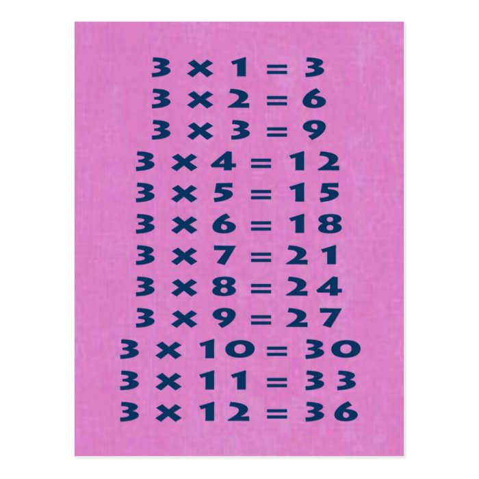 Times Table Collectible Postcard