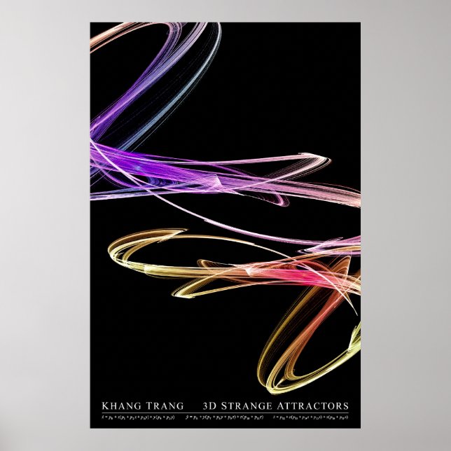 3D Strange Attractors (Series 2 of 2) Poster (Front)