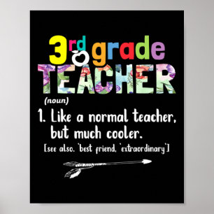 3rd Grade Teacher Back To School Gift 3rd Grade Te Poster