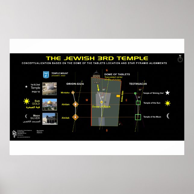 3rd Temple-13 Poster (Front)