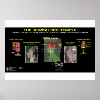 3rd Temple-Anthropormorphic Poster