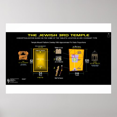 3rd Temple_Holies Poster