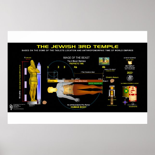 3rd Temple-Image Poster (Front)
