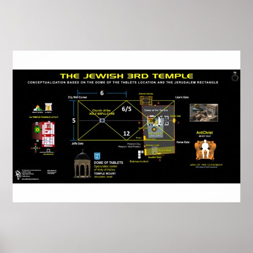 3rd Temple_Jerusalem_Rectangle Poster