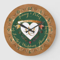 3rd Wedding Anniversary Leather Image