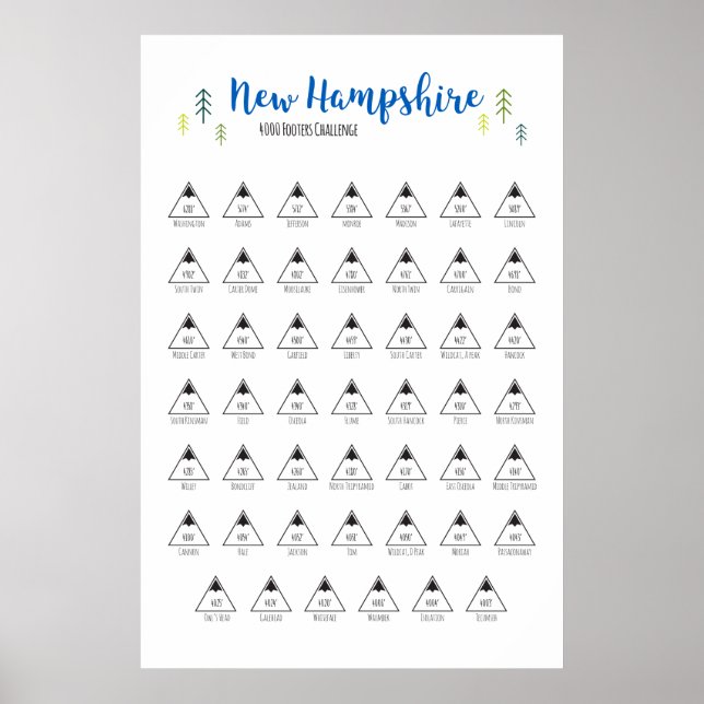 4000 Footer NH Peak Challenge Color in Poster (Front)