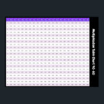 40 > 60 Multiplication Chart | Times Tables Poster<br><div class="desc">Conquer advanced multiplication with our 40, 50 to 60 Multiplication Chart! This isn't your average times tables poster; it's a high-level learning tool designed to challenge and expand your mathematical skills. Covering the crucial 40-60 range, this chart provides a clear, concise visual reference perfect for high school students, college prep,...</div>
