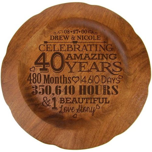 40 Amazing Years Wedding Anniversary Wooden Plate