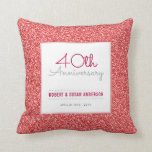 40th