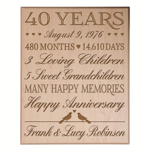 40th Anniversary Maple Veneer Wooden Wall Plaque