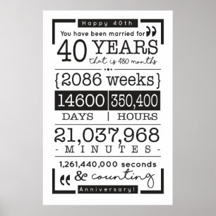 40TH ANNIVERSARY POSTER - 40 YEARS LOVED