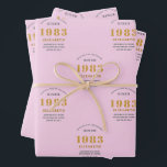 40th Birthday 1983 Add Name Pink Gray Wrapping Paper Sheets<br><div class="desc">A personalized wrapping paper design for that birthday celebration for a special person. Add the name to this vintage retro style pink and gray design for a custom birthday gift. Easily edit the name and year with the template provided. A wonderful custom birthday gift. More gifts and party supplies for...</div>