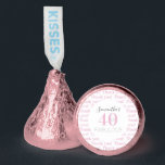 40th Birthday 40 fabulous Modern Pink Thank You Hershey®'s Kisses®<br><div class="desc">This is a personalized modern, 40 and fabulous birthday thank you design. It is in pink, black and gray typography and the message "Samantha's 40 and Fabulous" and "Thank you" as a repeat pattern as the background. Perfect for a stylish and chic 40th birthday party celebration and ideal for party...</div>