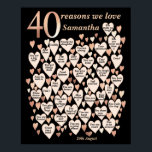 40th Birthday 40 Reasons We Love You Custom Poster<br><div class="desc">A wonderful 40th birthday gift poster. This fabulous '40 reasons we love you' design contains 40 hearts for you to fill with 40 short messages of love. Perfect for a special 40th birthday gift from the family - it makes a wonderful gift for daughters, sisters and best friends in particular....</div>