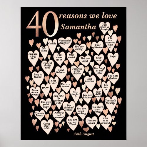 40th Birthday 40 Reasons We Love You Custom Poster