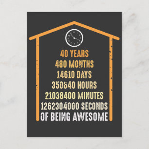 40th Birthday 40 Years Old 480 Months Postcard