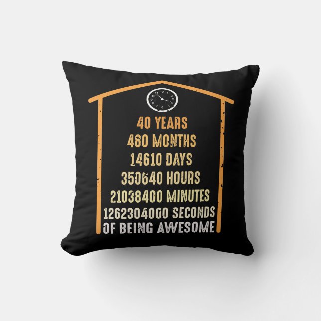 40th Birthday 40 Years Old 480 Months Throw Pillow (Front)
