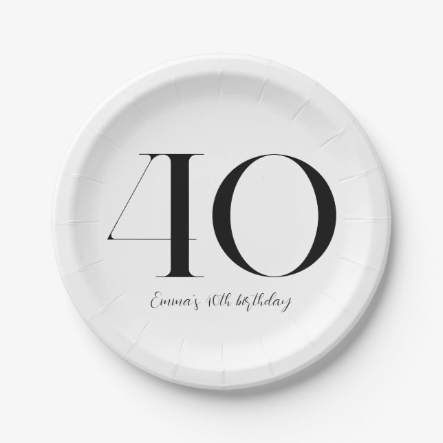 40th Birthday Black and White Paper Plates (Front)