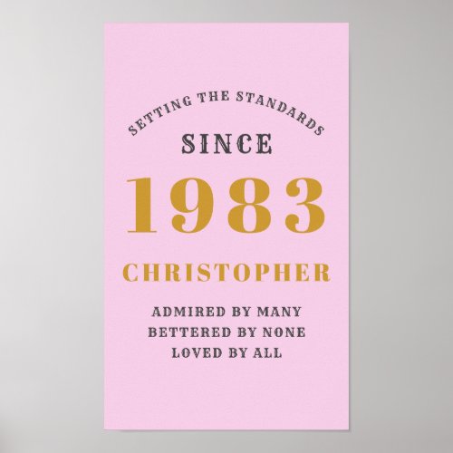 40th Birthday Born 1983 Add Name Pink Gray Poster