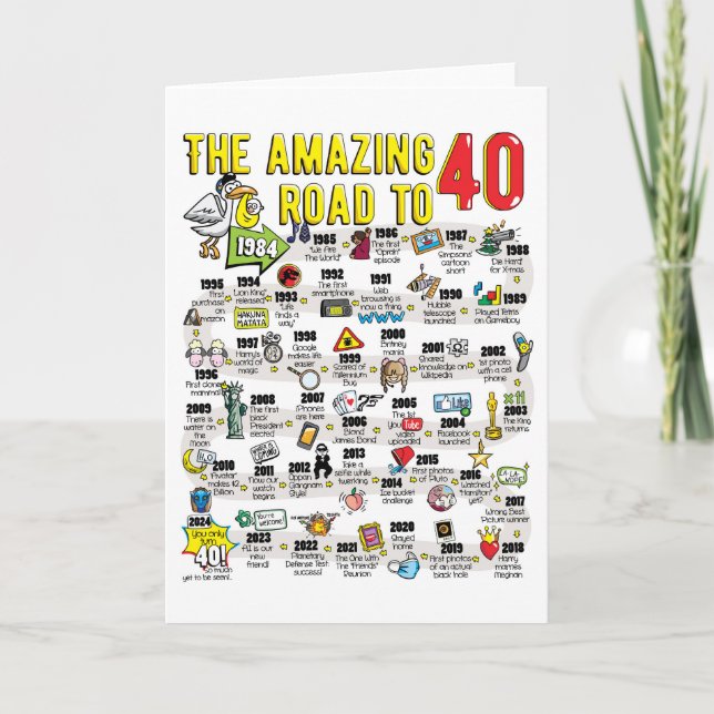 40th Birthday Card For Men or Women (Front)