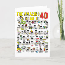 40th Birthday Card For Men or Women