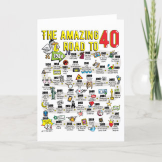 40th Birthday Card For Men or Women