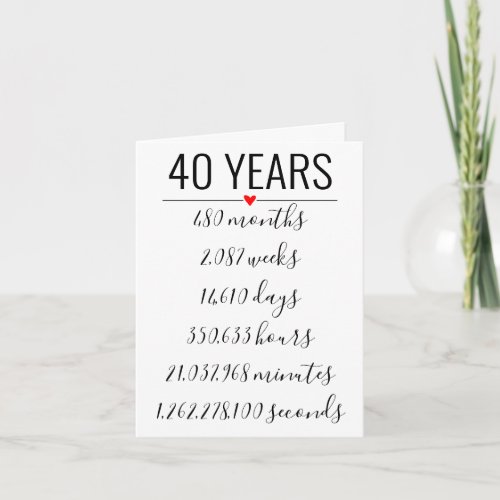 40th Birthday Card milestone retirement Invitation