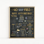 40th Birthday Flashback Poster<br><div class="desc">40th Birthday Flashback Poster A digital poster loaded with fun facts, data, and highlights of what happened back in 1983! Gold and white text on a "chalkboard texture" background - flaws are part of the design to make it look unique and realistic. These posters make an excellent conversation piece for...</div>