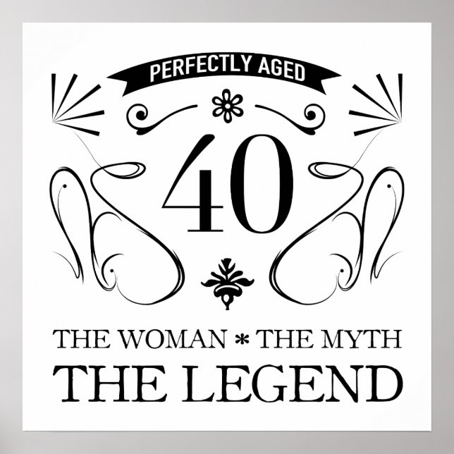 40th Birthday For Women Poster (Front)