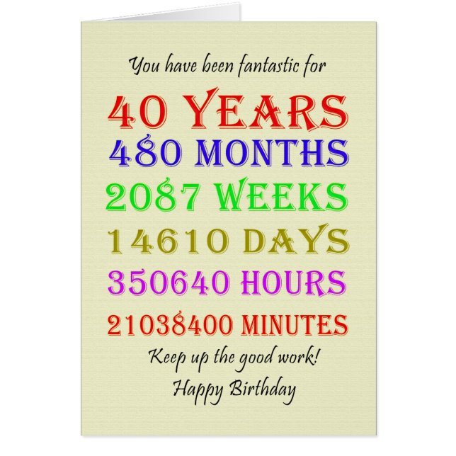 40th Birthday Milestones Cards (Front)